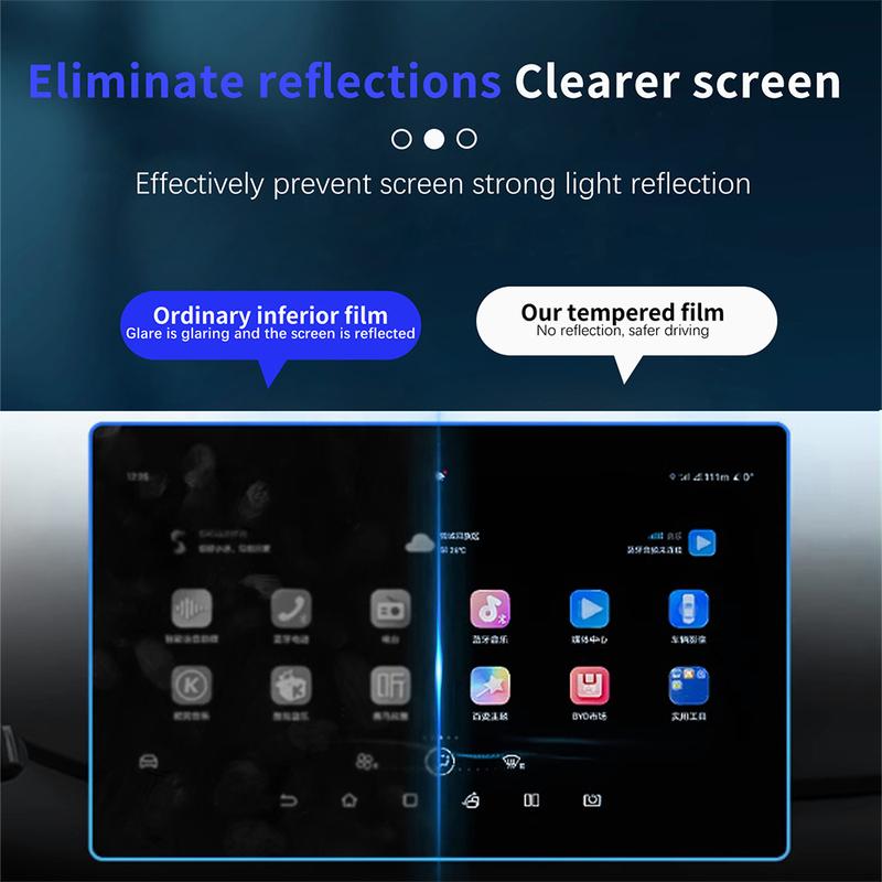 For Honda Civic -2025 Navigation Screen HD Tempered Glass Protector Dashboard Display Screen Protection Accessories Set