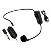 MusicMate MM-700 EchoDual Wireless Microphone System