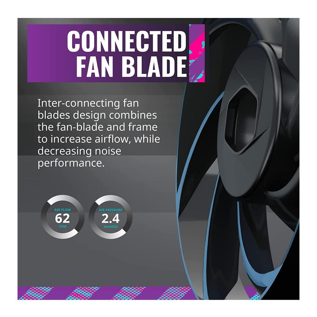 CoolerMaster Industrial Grade 120mm Fan MasterFan SF120M (Model Number: MFZ-B2NN-20NPK-R1)