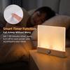 Led Işıklar – Led Gece Lambaları