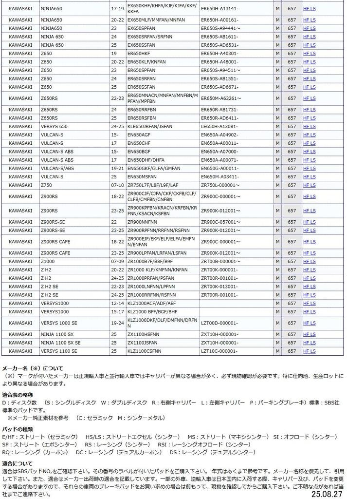 Kitaco SBS Brake Pad 657LS Sintermetal CB400SF NC700 CB1100 CB1300SF Super Bordor MT-09 YZF-R1 Bandit 1250 Z750 Z1000 etc 777-0657030