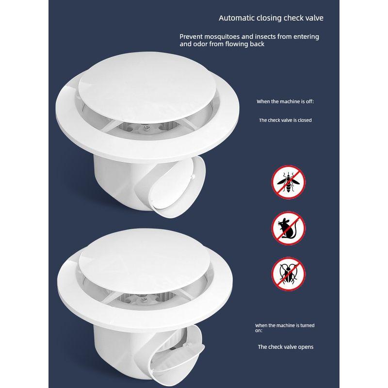 Ventilation Fan Ultra-Thin Embedded Hotel Bathroom Toilet Gypsum Honeycomb Panel Ceiling Guest Restaurant Round Exhaust Fan