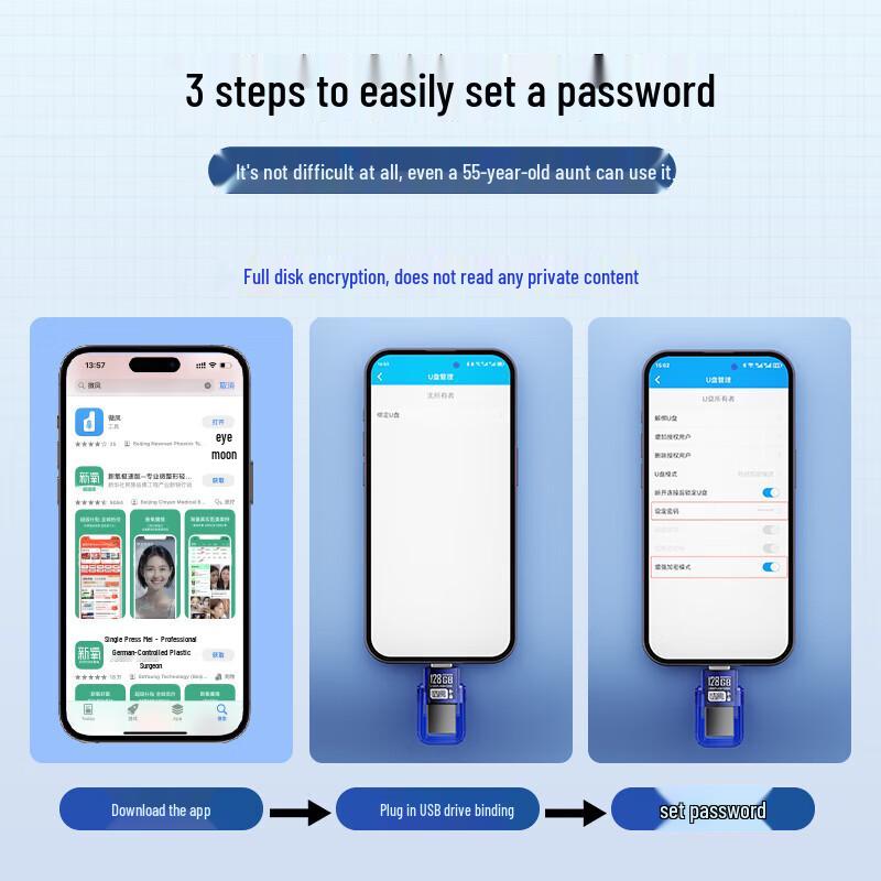 Newman Secure Dual-Interface USB-C & USB 3.0 Flash Drive
