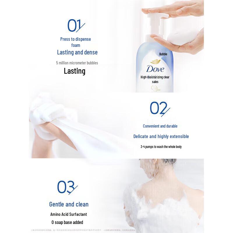 Dove Körperpflege Geschenkset