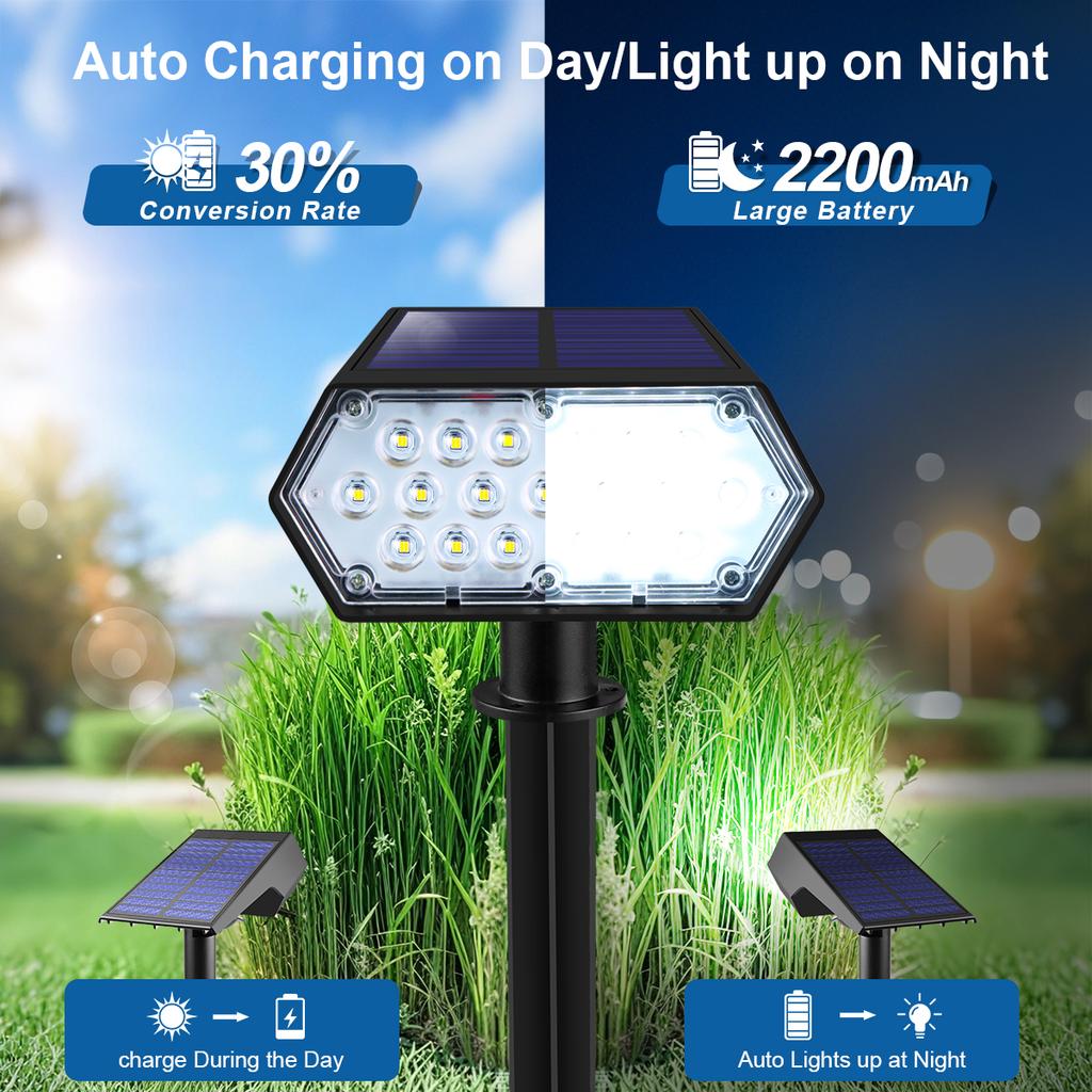 Waterproof Solar Rechargeable LED Spotlight Garden Outdoor Landscape Lawn Spike Light Yard Path Lane Footpath Night Lamp Decor