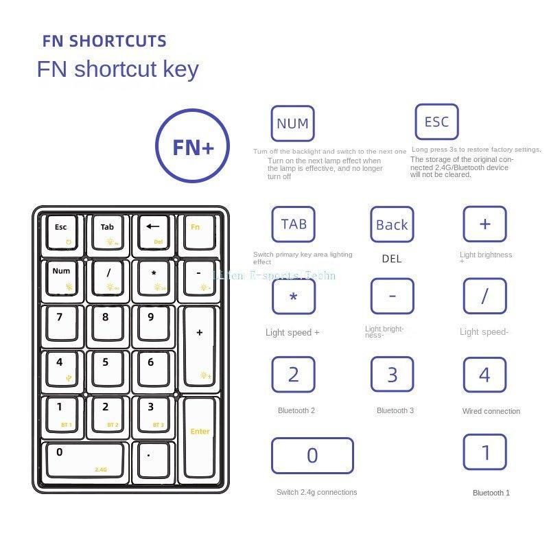 LEOBOG K21 Wireless Three-mode Transparent External Numeric Keypad Mechanical Customized Pad Hot-swappable Bluetooth