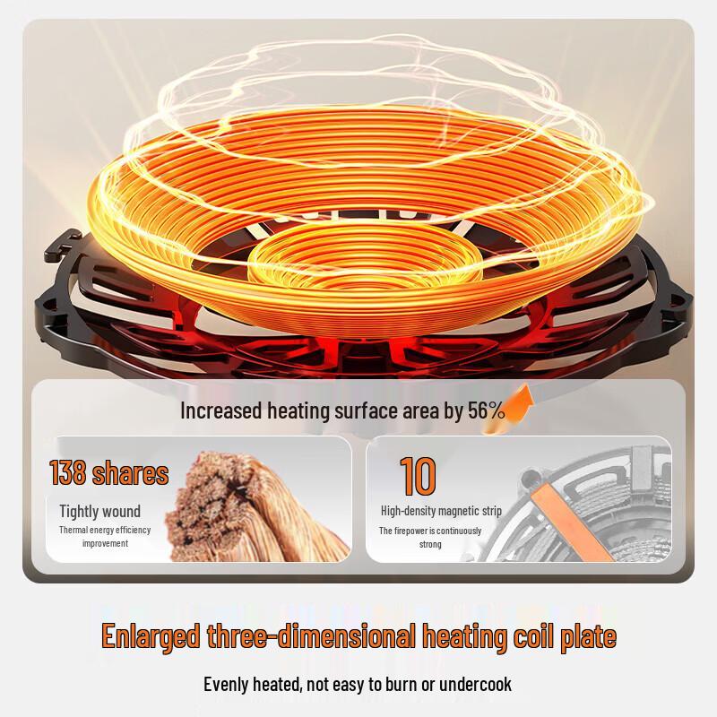 Midea 2200W Induction Cooker
