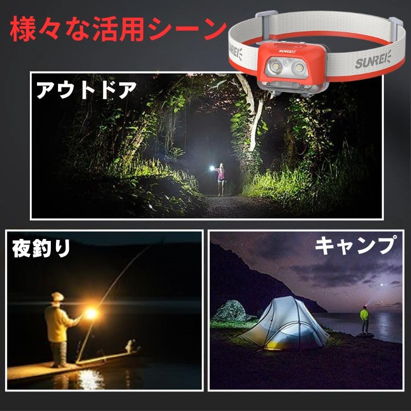 SUNREI StarRay480 Sunray LED AAA Battery 480 with Ideal for Outdoor Activities Like Mountain and StarRay 480 Headlight, Li-ion Rechargeable, Operated,