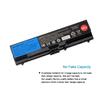KingSener Laptop Battery For Lenovo ThinkPad T410 T510 T420 E40 E50 L410 L420  L510 L512 L520 SL410 SL510 W510 T520 W520