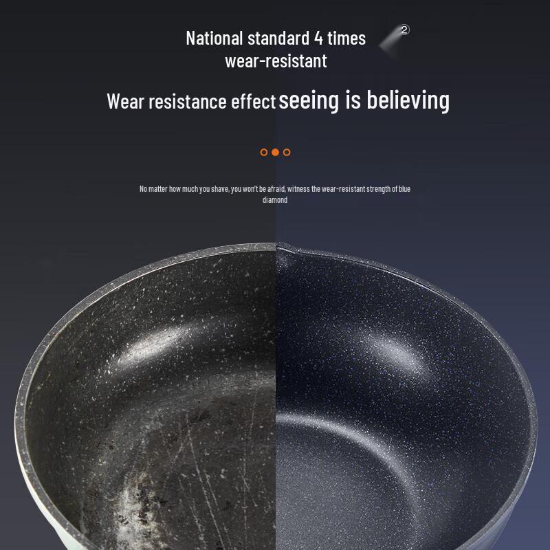 Supor Blue Diamond Non-stick Wok