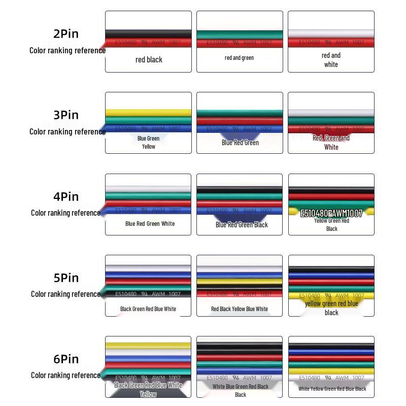 US Standard Certified 1007 RGB LED Strip Ribbon Cable - Colorful Stranded Wire for Electronic Products