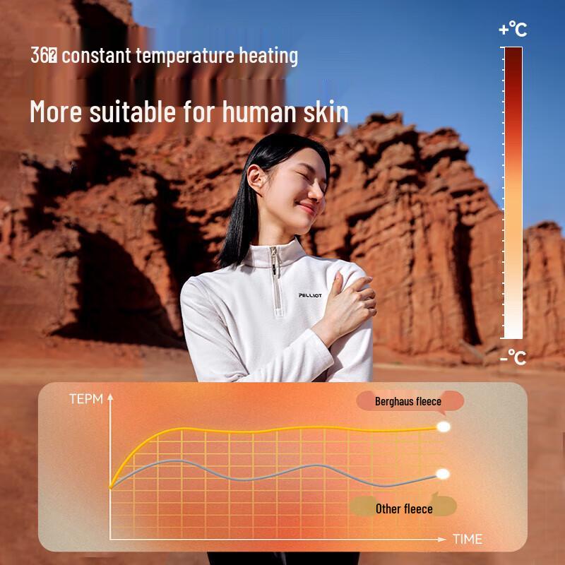 Pelliot JF8477 Men's Fleece Jacket