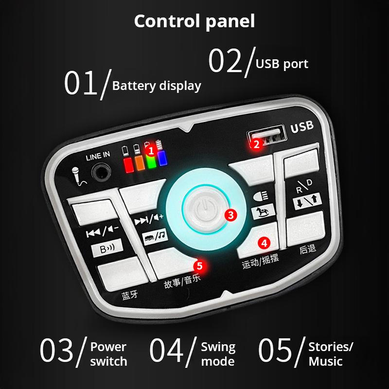 Children's Electric Car 360 Degree Drift Four-wheeled Dual Drive Can Sit Baby Remote Control Toy Car All Terrain Vehicle