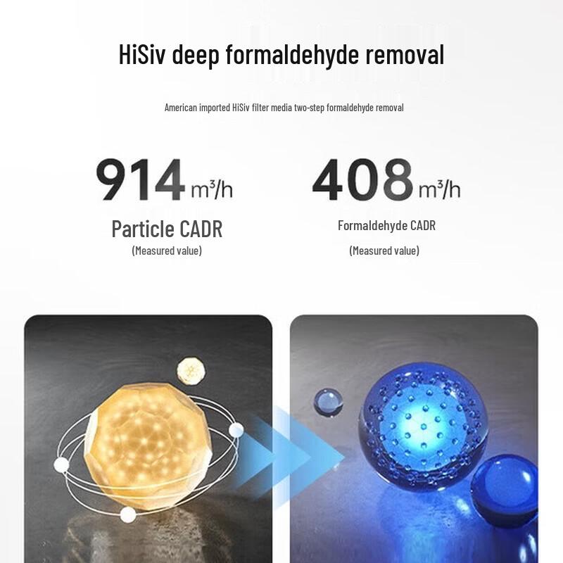 Honeywell KJ900F Air Purifier with 900m³/h CADR