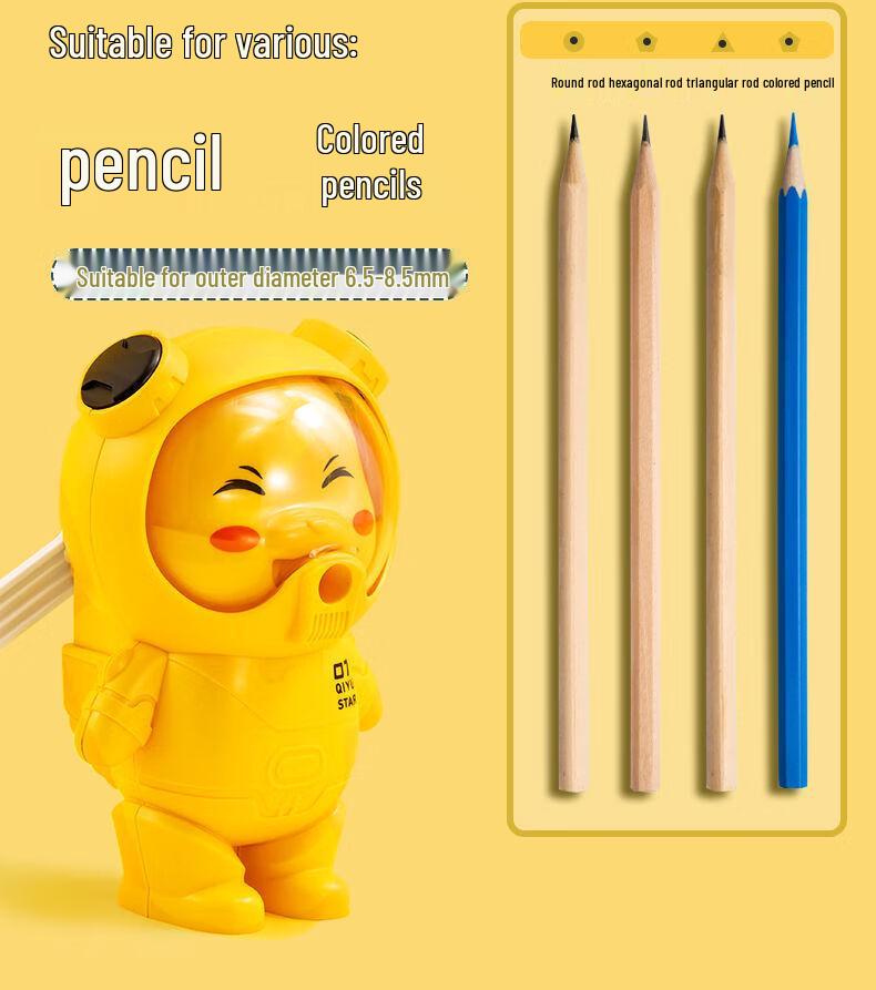 Space Panda Cartoon Rotating Automatic Pencil Sharpener for Kids