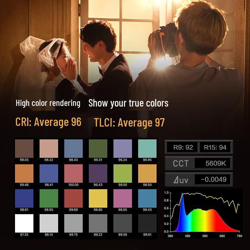 NANLITE FS-300B Bi-Color LED Studio Light