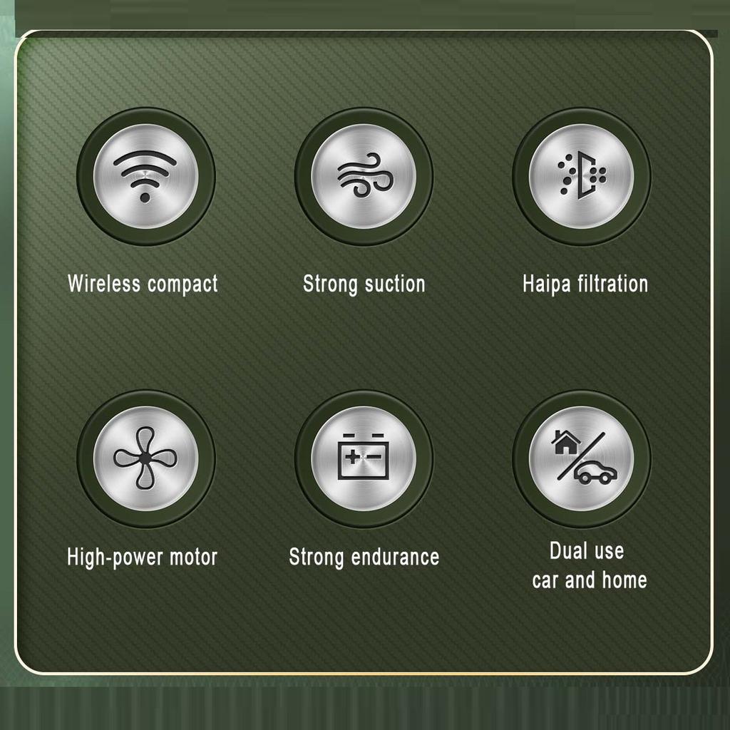 Digital Display Wireless Car Vacuum, High Power Handheld Strong Suction Cleaner for Home and Automobile Dual Application