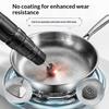 26/28/30Cm Titanium Uncoated Frying Pan, Fish‑Scale Hammer Pattern Healthy Cookware For Home Kitchen Cooking