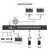 MT-viki 32-Port IP Remote Cat5 KVM Switch