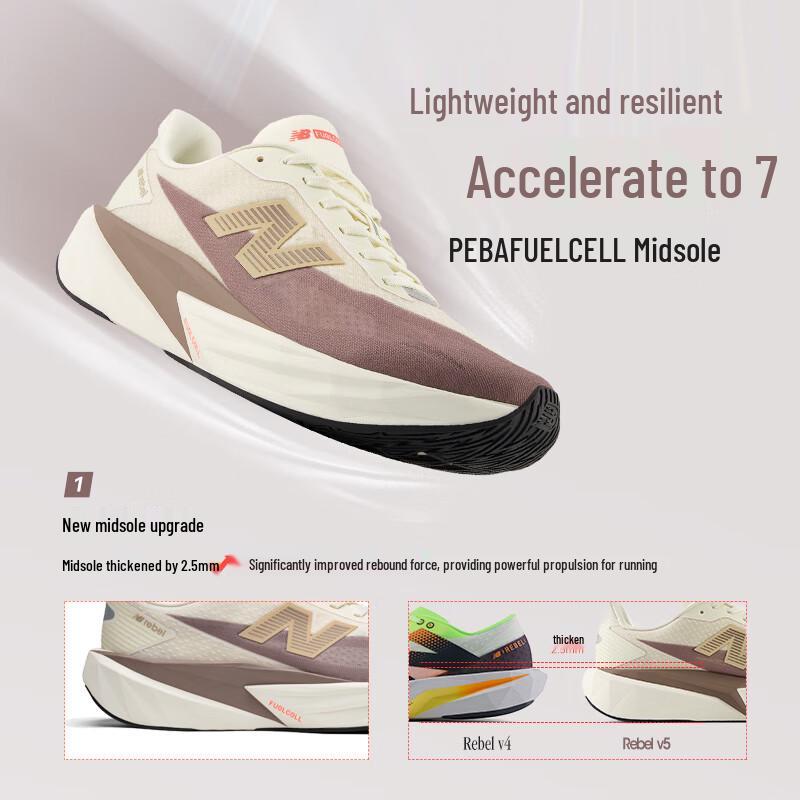 New Balance Men s Rebel v5 Cushioned Running Shoes 42