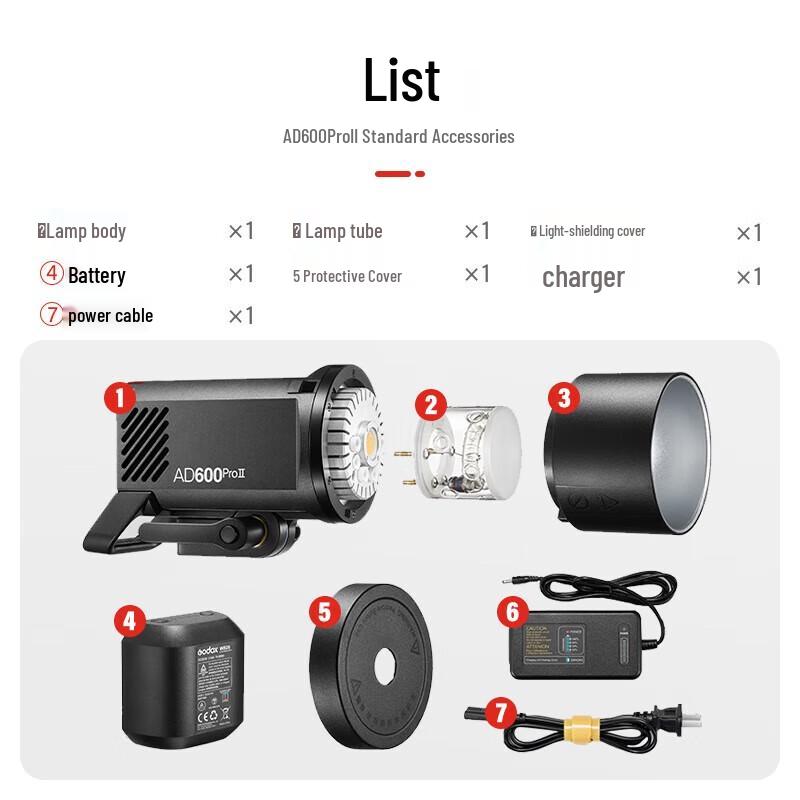 Godox AD600Pro II TTL HSS Outdoor Flash Light