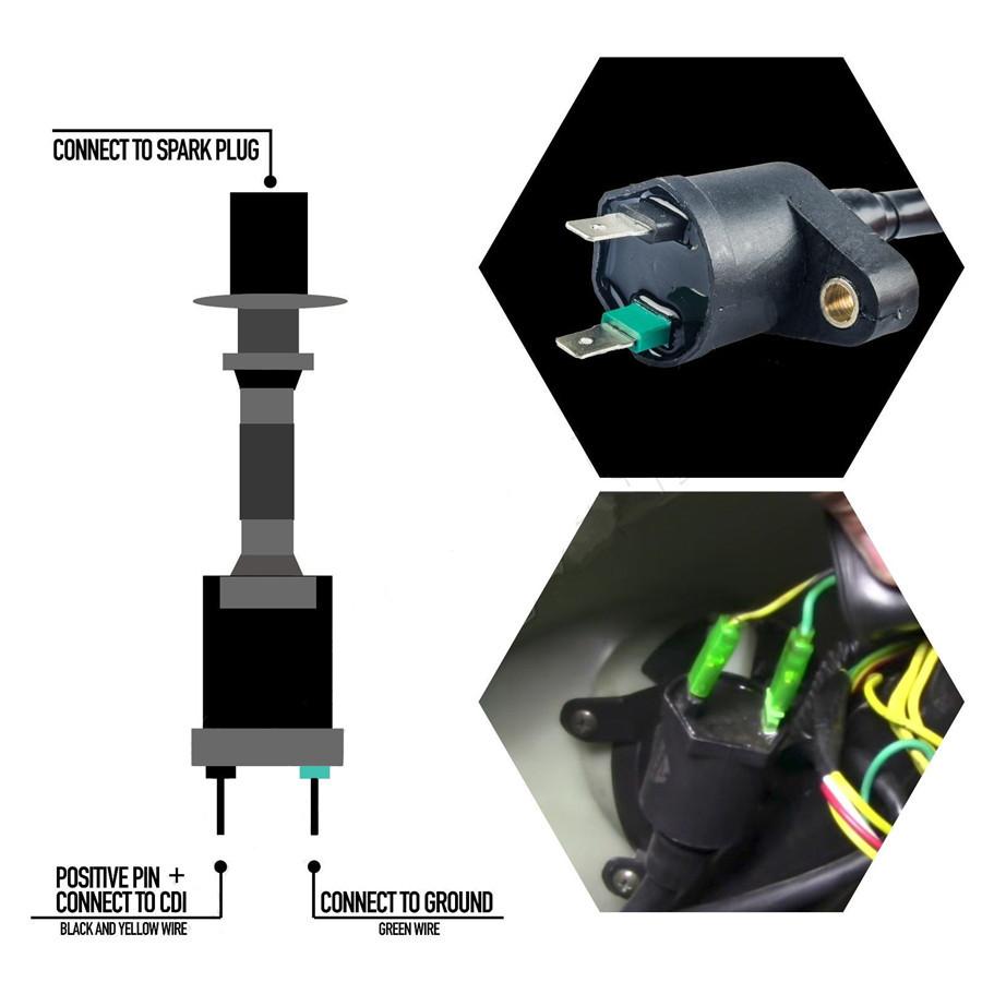 IGNITION COIL + CDI UNIT For 50cc - 150cc Quad Dirt Bike ATV Buggy Trail Bike
