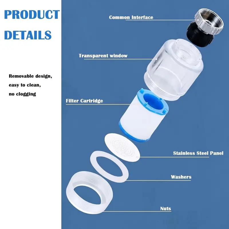 Kitchen Faucet With Multi-stage Filter For Sink Bathroom And Shower Blue Plastic/Metal Design Purifies Drinking Water