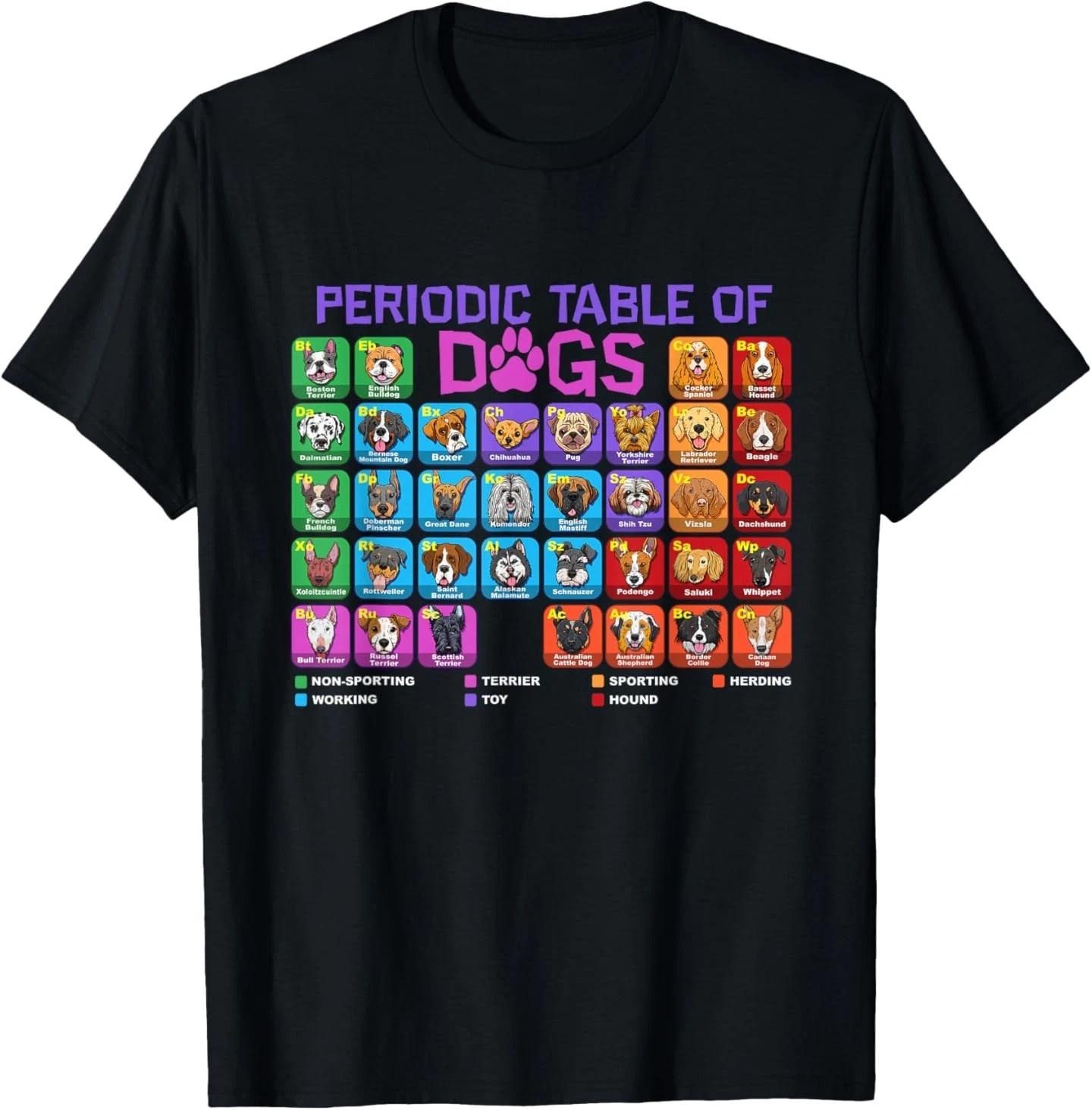 

Periodic Table of Dogs Pet Puppy Science Dog Lover Dog Owner T-Shirt 4XL