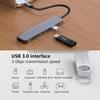 USB-C Type-C Hub with 4K HD, PD Charging, and 7-in-1 Multi-Port Expansion