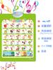 Femtos Wall Poster Set with Audio English for English Vocabulary Educational Posters for English Pronunciation Roman Educational English Audio That