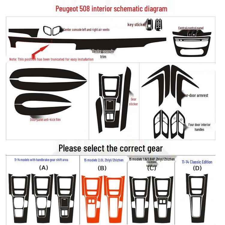 Peugeot 508 (11-18) Carbon Fiber Interior Console Wrap & Shift Lever Decoration