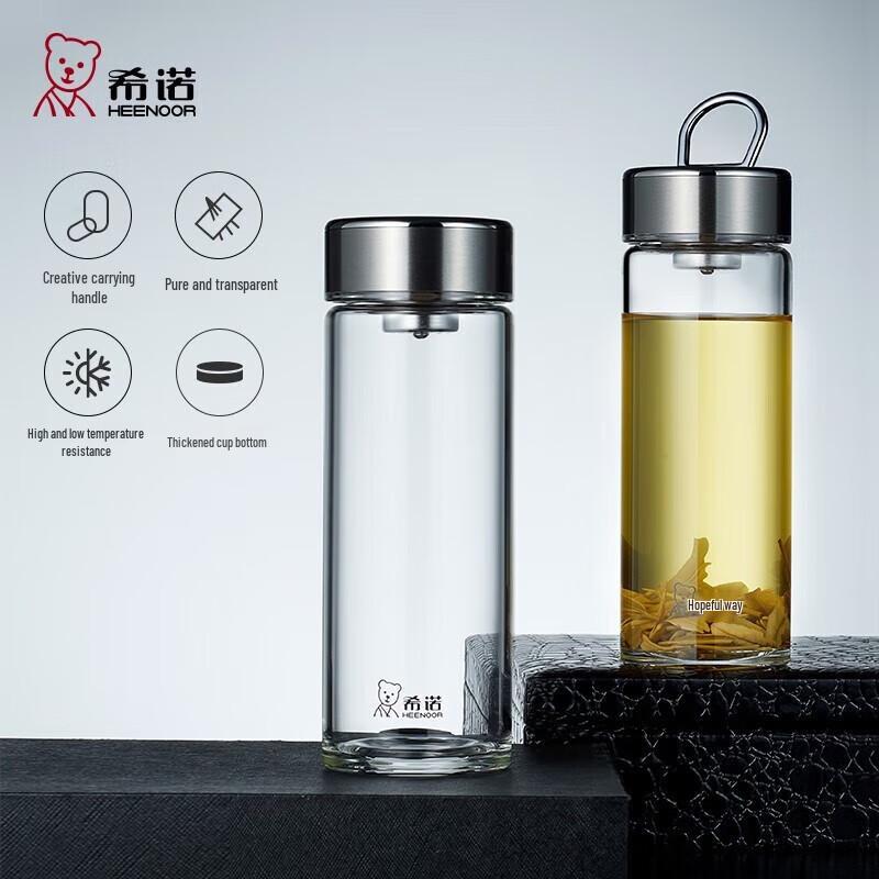 Heenoor Glass Tea Water Cup with Handle