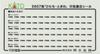KATO N Gauge E657 Series E653 Series Revival Color Set Model Railway Train (Blue) 10-Car [Special Edition] 10-1877