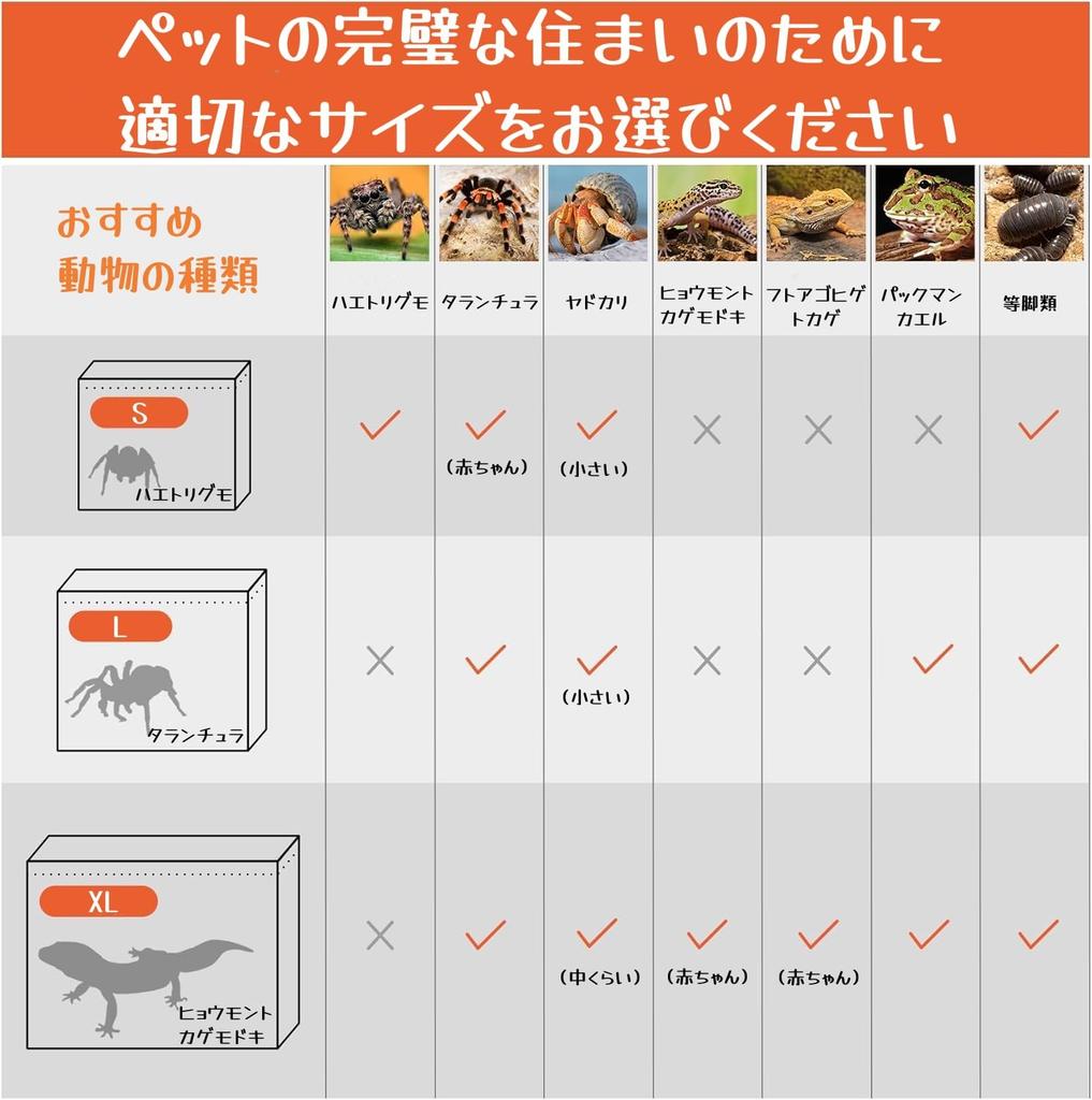 MUYYIKA Reptile Cage, Breeding Box, Reptile Box, Breathable Acrylic Feeding Box, for Lizards, Snakes, Scorpions, Spiders, Turtles (20x15x10cm)