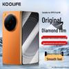Accesorii pentru telefoane – Folii de protecție pentru ecran
