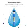THROTIMES 3000 RO Membrane Wharton 100G Home Water Purifier Filter, Reverse Osmosis System