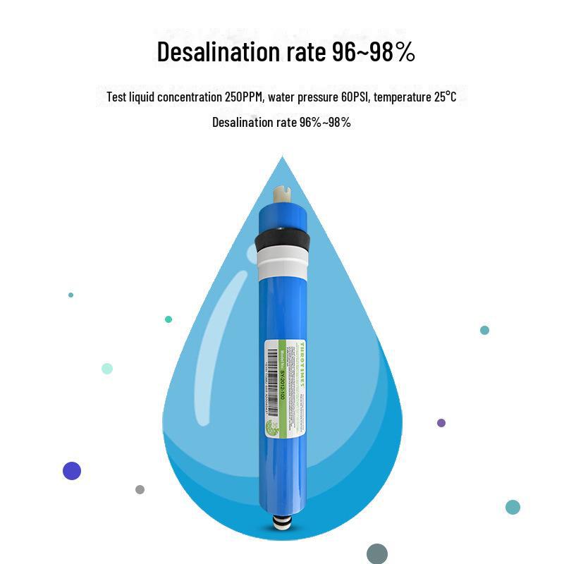 THROTIMES 3000 RO Membrane Wharton 100G Home Water Purifier Filter, Reverse Osmosis System