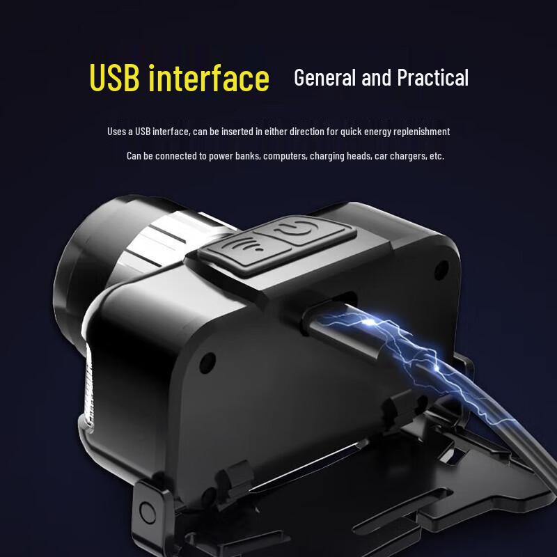 SkyFire Rechargeable LED Headlamp