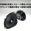 Pioneer TS-F1740S-2 17cm Custom-Fit Separate 2-Way Speakers, High-Resolution, Carrozzeria