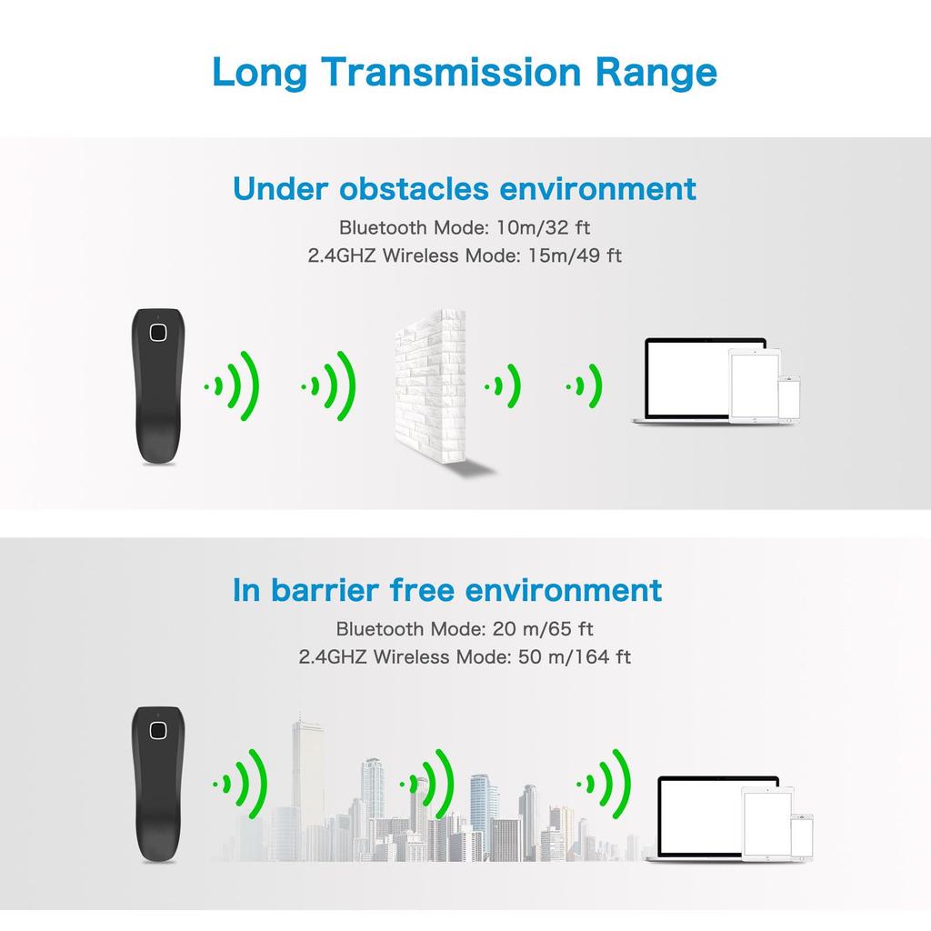 NETUM C750 Portable Bluetooth 2D QR Barcode Scanner