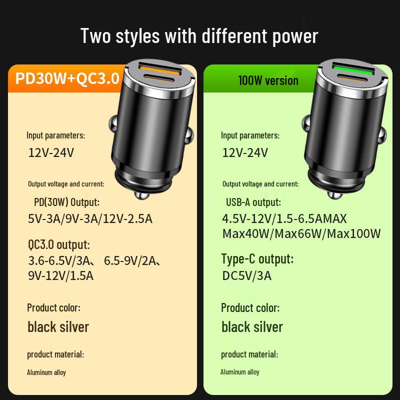 Aluminum Alloy 100W Mini Pull Ring Car Charger with PD30W