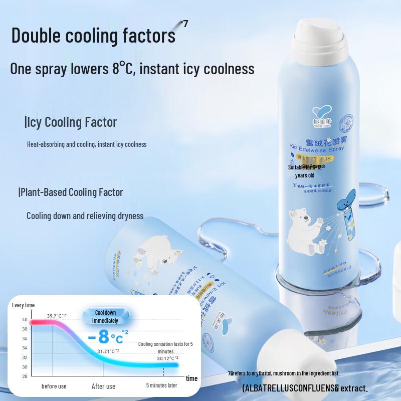 YuMeiJing Edelweiss Soothing Hydrating Spray
