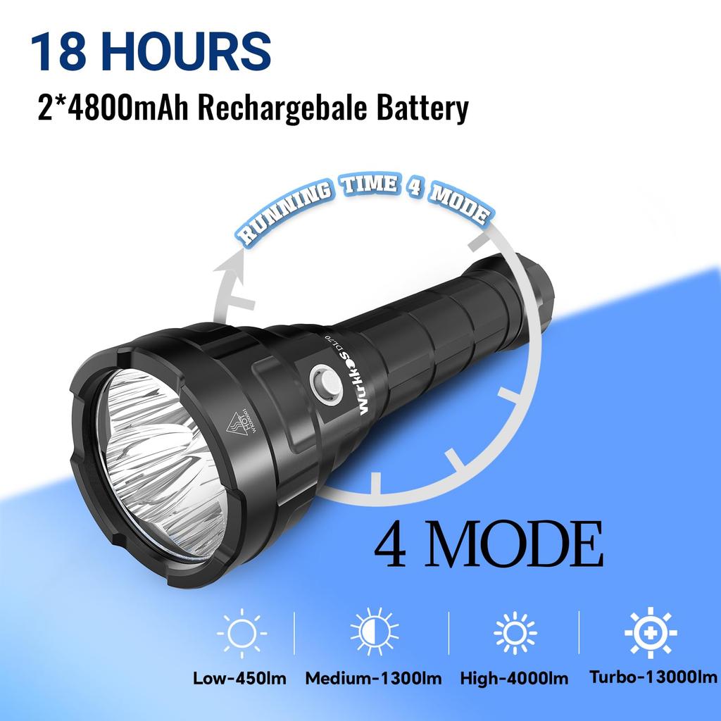Wurkkos Potápěčská svítilna DL70 LED Vodotěsná 13000LM Potápěčská svítilna XHP50.2 Přijímá 4 LED Podvodní světlo Použitelné až do 100M pod vodou