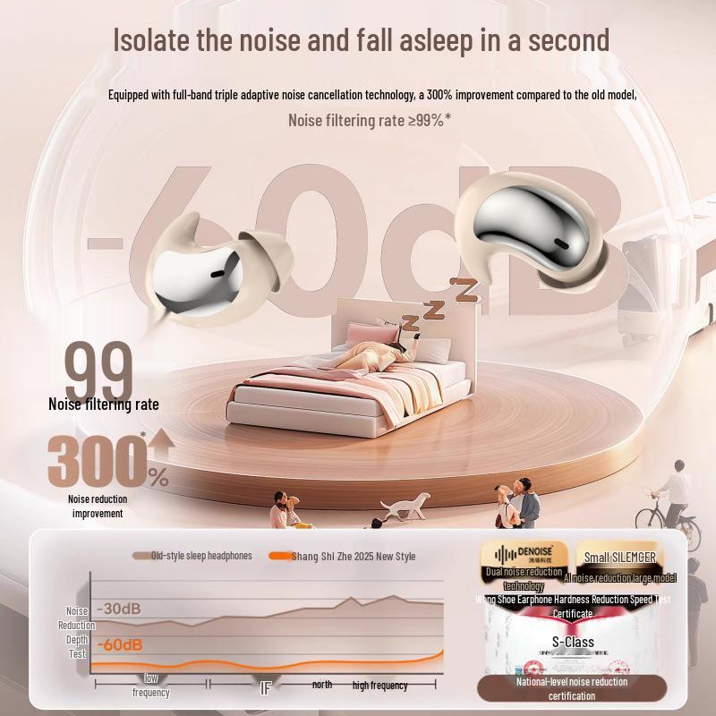 W932 True Wireless Sleep Earbuds: Ultra-Thin, Side-Sleep Comfort, Long Battery Life