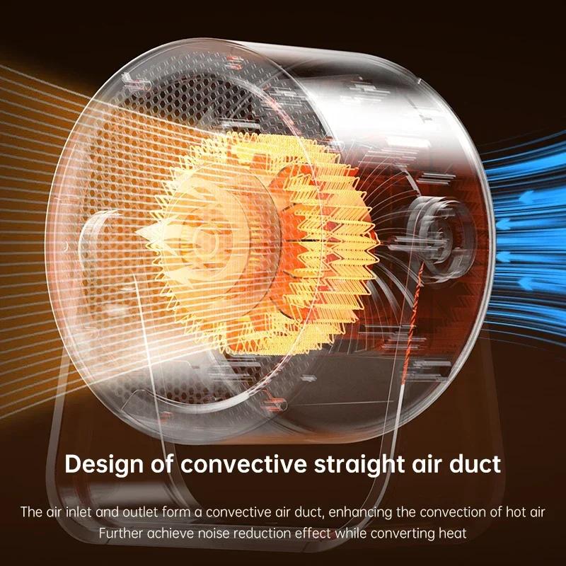 Nou NOU Suflantă cu Aer Cald Ventilator Portabil de Birou Încălzitor Cald pentru Sobă Mini Radiator Încălzitor de Cameră pentru Birou Iarnă Consum Redus