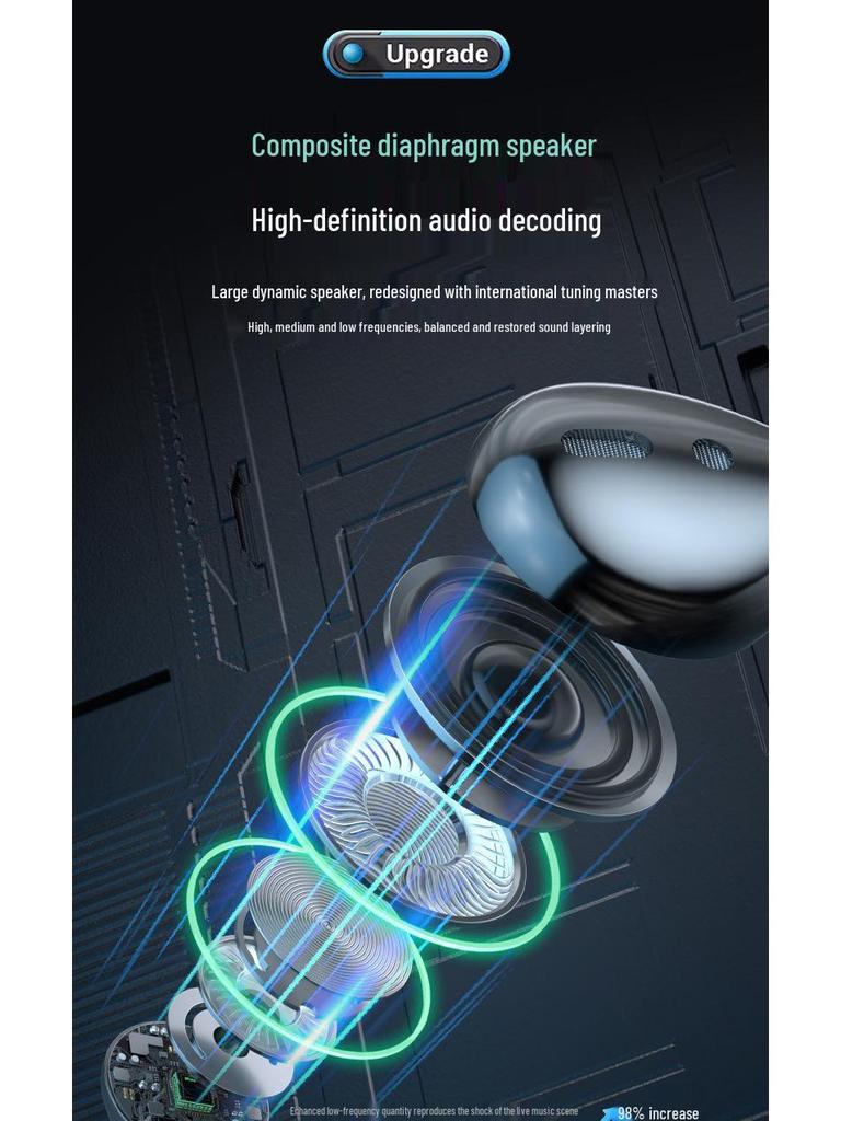 Wireless Neckband Bluetooth Headset with Digital Display, Long Battery, Waterproof, Sport Headphones & Gaming Memory Card
