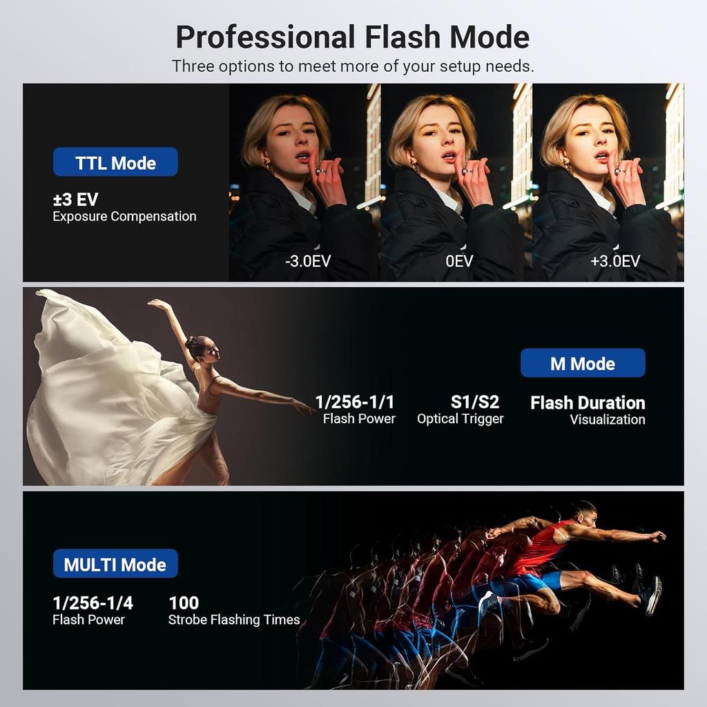 NEEWER 120Ws 2.4G TTL Outdoor Strobe Flash, Compatible with Godox, 1/8000s HSS Portable Studio Monolight with Modeling Light