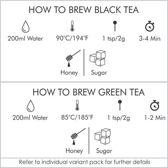 Octavius Indian Tea Collection Wooden Caddy - 600 Gm (200Gm Each) | Tea Gift Sets | Assortment of 3 Black Loose Leaf Teas | Perfect for Tea Lovers
