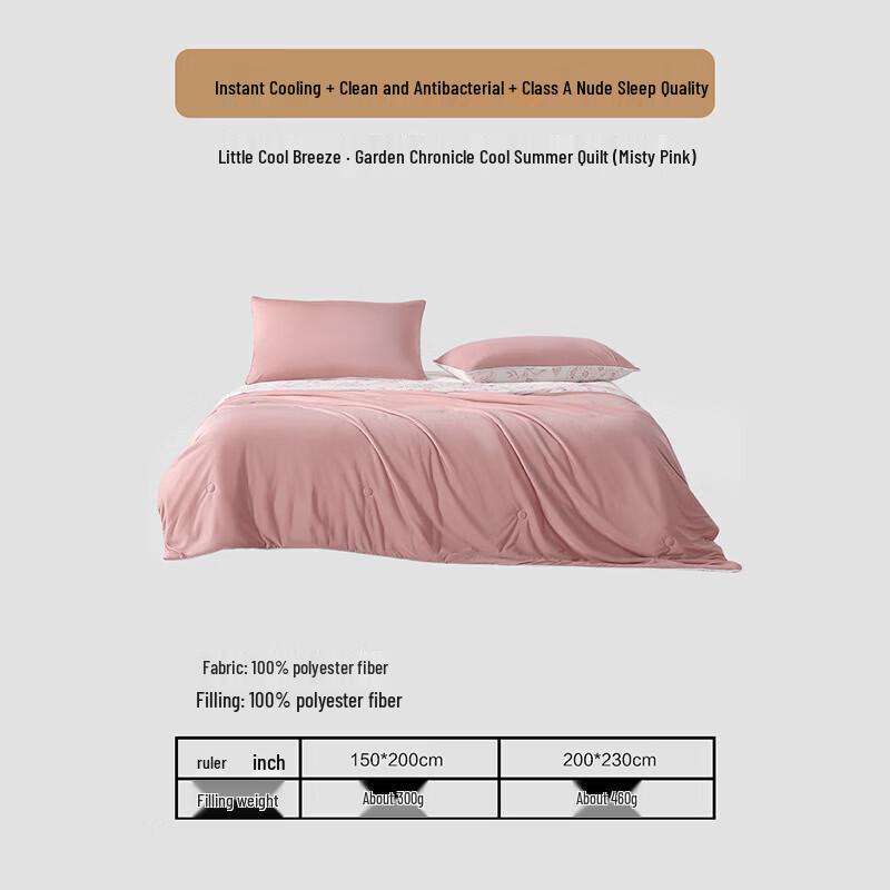 Mercury Home Textiles Cool-Touch Antibacterial Summer Quilt