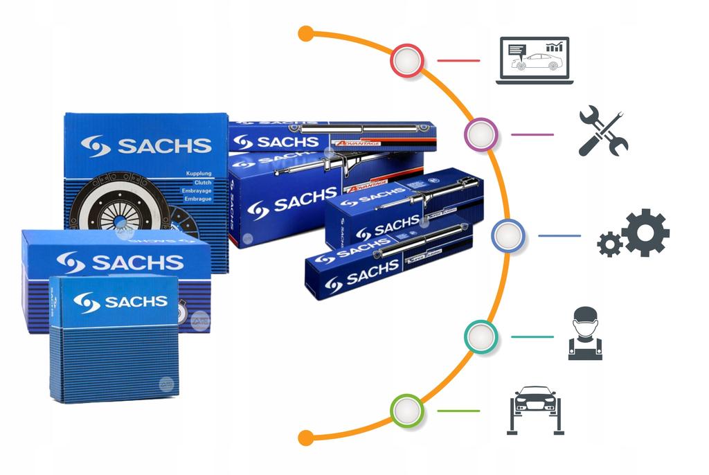 Sachs 994 535 Suspension Spring